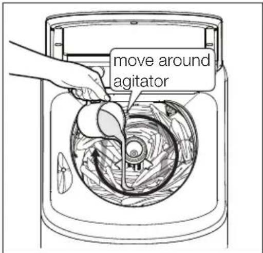move around agitator