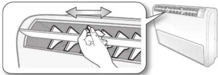 Diagram showing hand pressing down on a car air conditioner cover with directional arrows and label indicating 'Air Condition Check' (Air Condition Check)