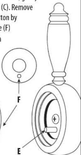 Waterstone 5600 - OPTIONAL DECORATIVE BUTTONS - 3