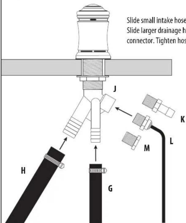 Waterstone 5600 - INSTALL DUAL PORT AIR GAP (OPTIONAL) - 6