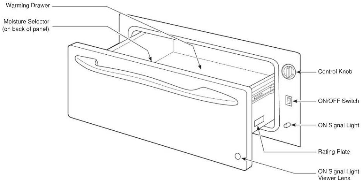 Warming Drawer Moisture Selector (on back of panel) Control Knob ON/OFF Switch ON Signal Light Rating Plate ON Signal Light Viewer Lens