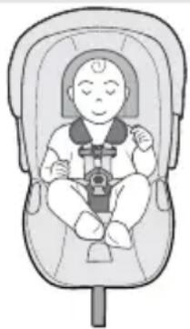 BRITAX Willow SC - Instalación del cinturón para cadera y hombros con guía de cinturón europeo - 1