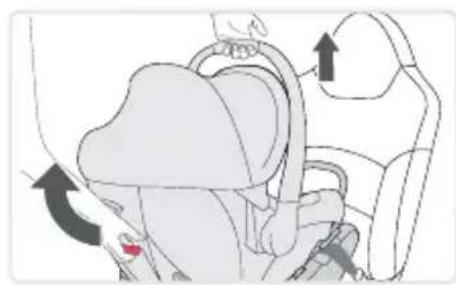 BRITAX Willow SC - Removing the Child Restraint from the Base - 1