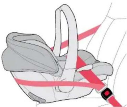 BRITAX Willow SC - Lap-Shoulder Belt Installation with European Belt Guide - 5