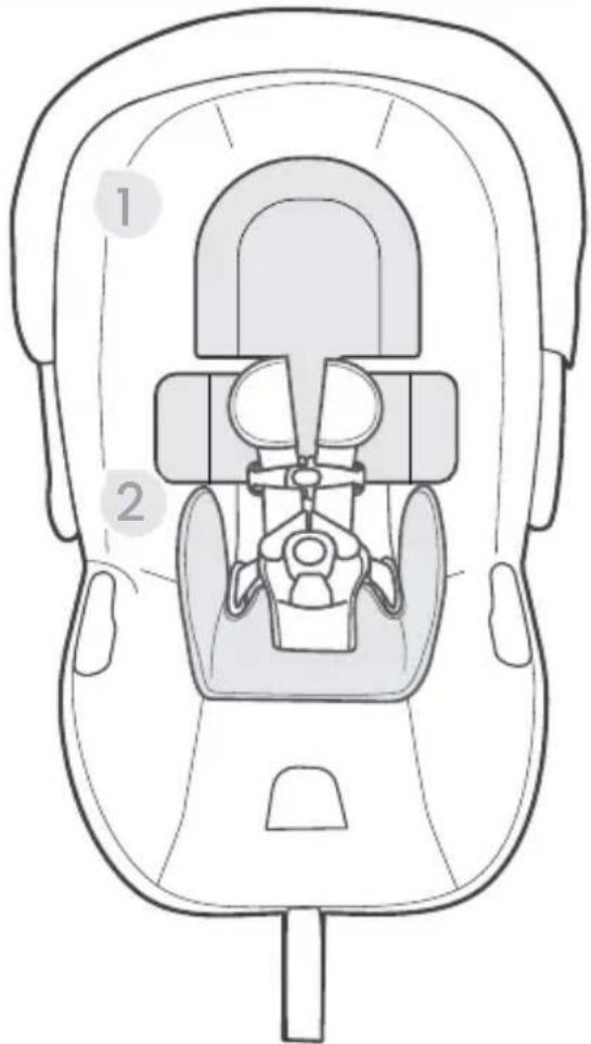 BRITAX Willow SC - Almohada de posicionamiento - 1