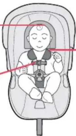 BRITAX Willow SC - Child Fit Information - 1