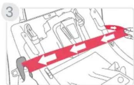BRITAX Willow SC - Indicator ClickTight - 9