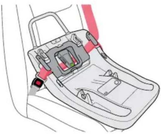 BRITAX Willow SC - Indicator ClickTight - 7
