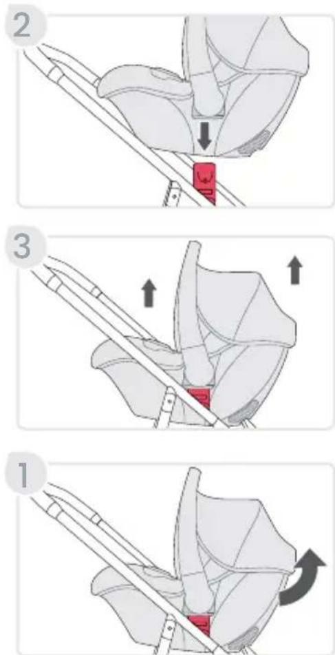 BRITAX Willow SC - Britax Strollers - 1