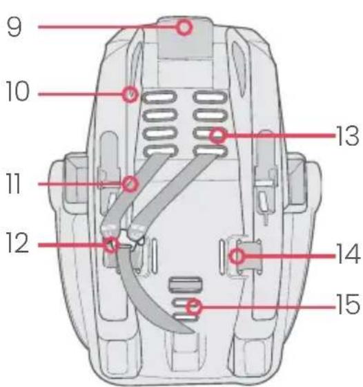 9 10 11 12 13 14 15