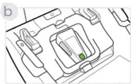 BRITAX Willow SC - Indicator ClickTight - 1