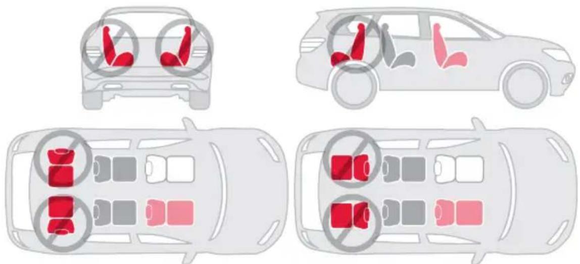 BRITAX Willow SC - ADVERTENCIA! - 1