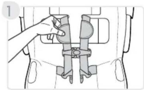BRITAX Willow SC - Securing Your Child - 1