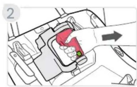 BRITAX Willow SC - Indicator ClickTight - 13