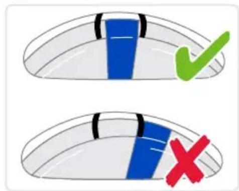 Diagram showing two labeled containers with blue and red sections, one marked with a green checkmark and the other with a red X.