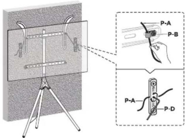 Diagram illustrating a cable clamp installation with labeled components P-A, P-B, and P-D, showing measurement setup and detail view.
