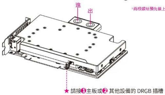 進 出 兩根螺絲預先鎖上 ★請接①主板或②其他設備的DRGB插槽