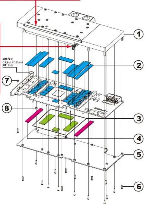 ① ② ③ ④ ⑤ ⑥ ⑦ ⑧ ② ③ ④ ⑤ ⑦ ⑧ 该图指说 Original NO Scale DCT 指标