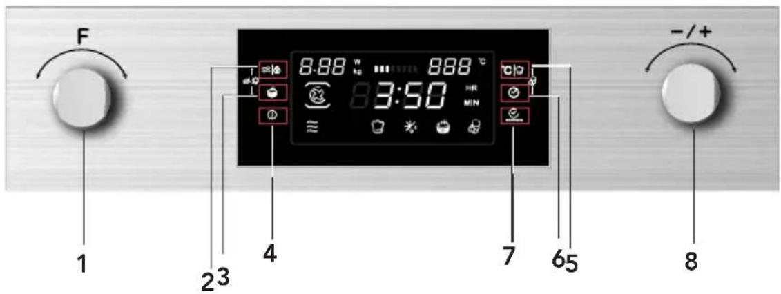 HOOVER HMC441EX - Control Panel and Features - 1