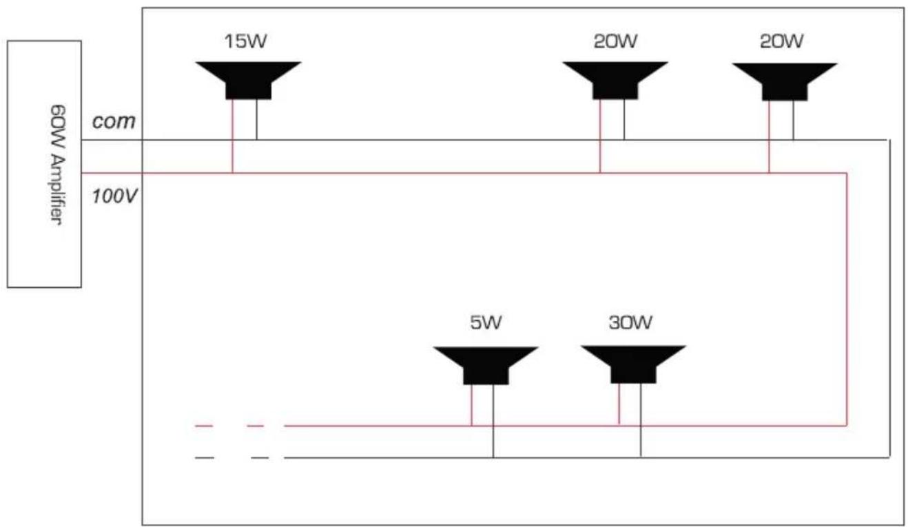 60W Amplifier com 15W 20W 20W 100V 5W 30W