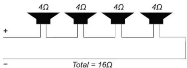 4Ω 4Ω 4Ω 4Ω + - Total = 16Ω