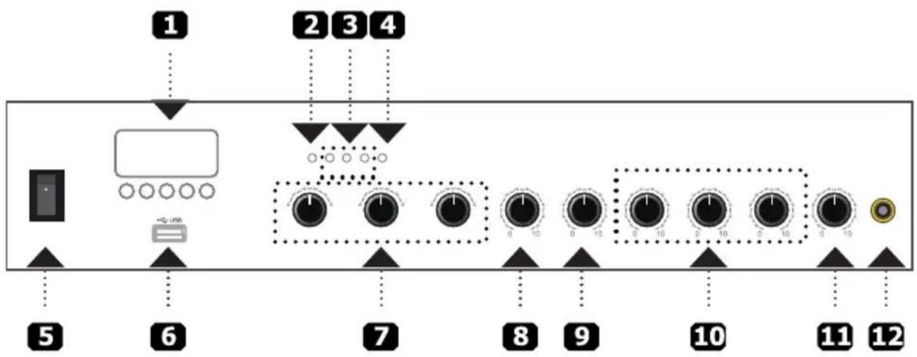 1 2 3 4 5 6 7 8 9 10 11 12