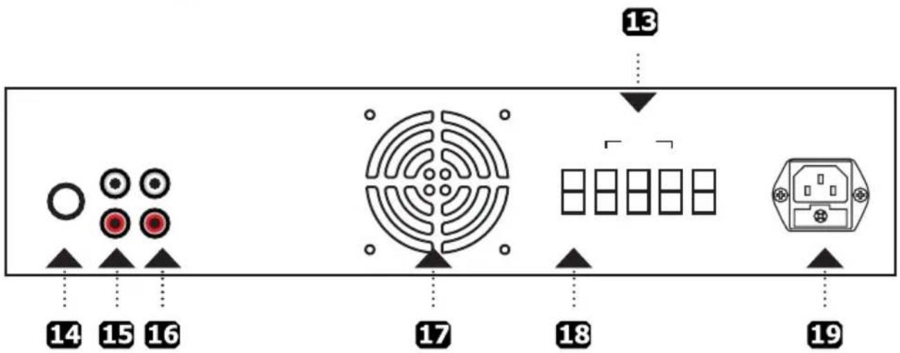 13 17 18 19 14 15 16