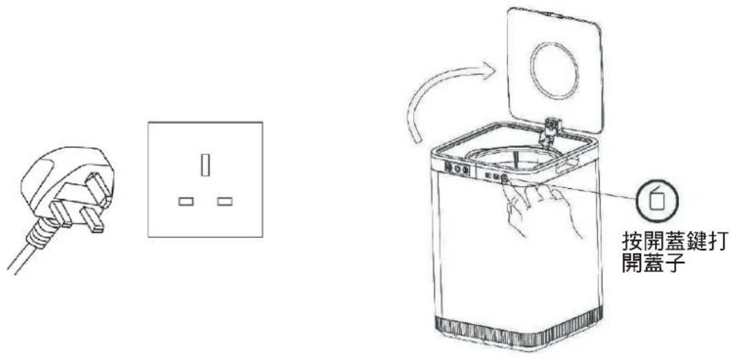 GEMINI GFWD4WH - 使用說明 - 1