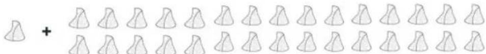 Mathematical expression showing a triangle plus three rows of inverted triangles, likely representing addition or grouping exercises.