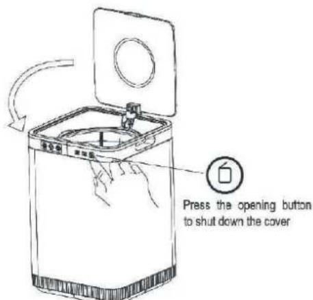 Press the opening button to shut down the cover