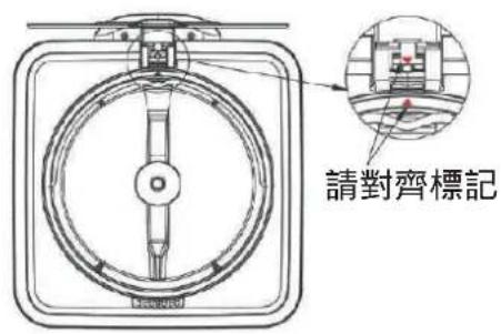 請對齊標記