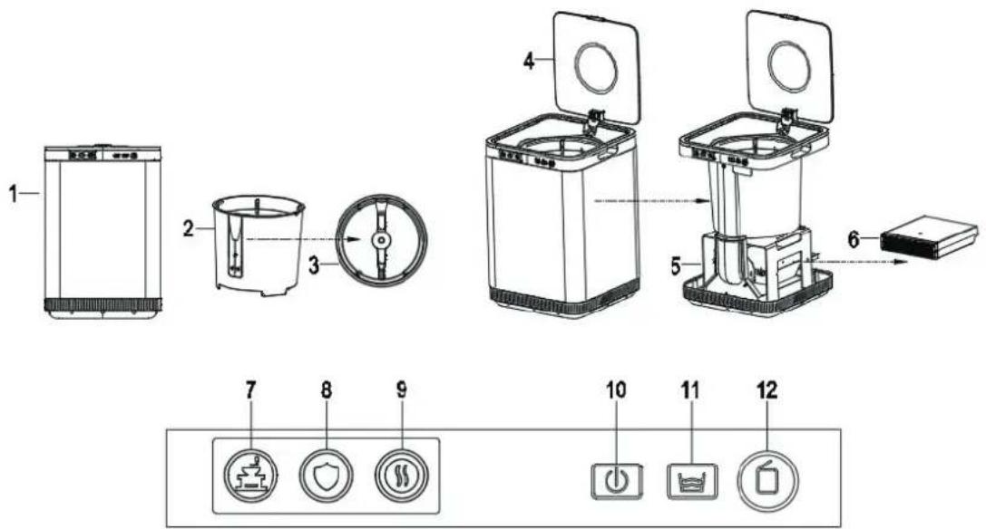 GEMINI GFWD4WH - 部件示意圖 - 1