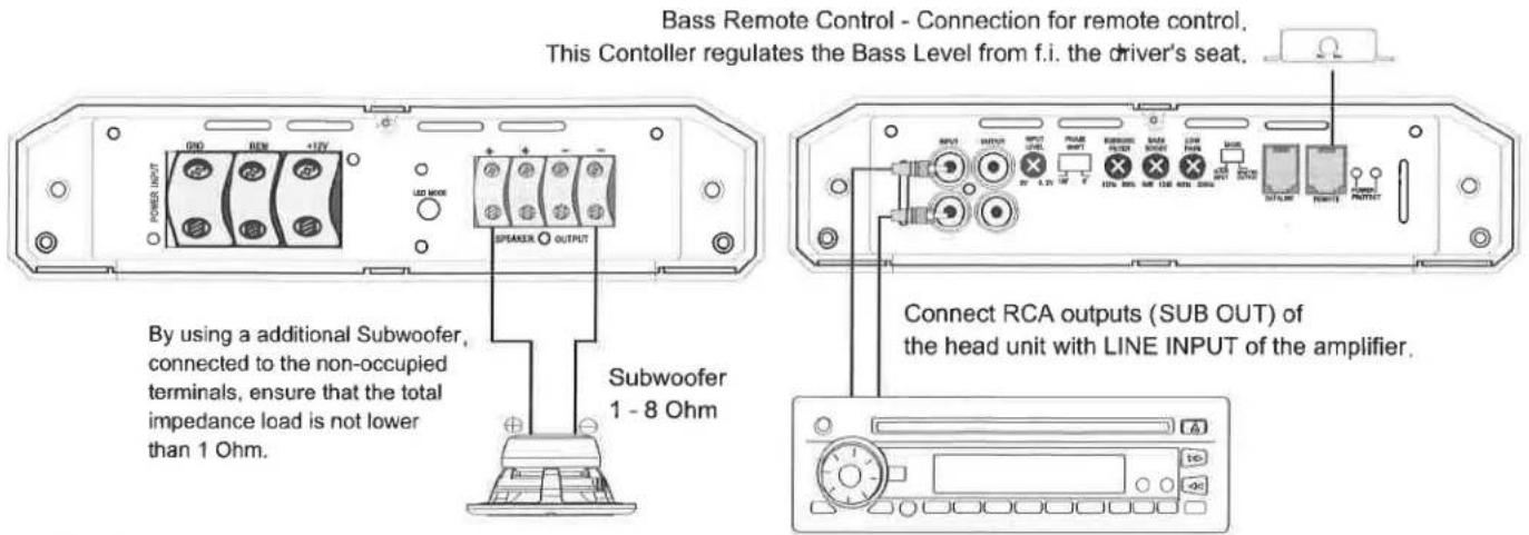 Bass Remote Control - Connection for remote control. This Controller regulates the Bass Level from f.i. the driver's seat. By using a additional Subwoofer, connected to the non-occupied terminals, ensure that the total impedance load is not lower than 1 Ohm. Subwoofer 1 - 8 Ohm Connect RCA outputs (SUB OUT) of the head unit with LINE INPUT of the amplifier.