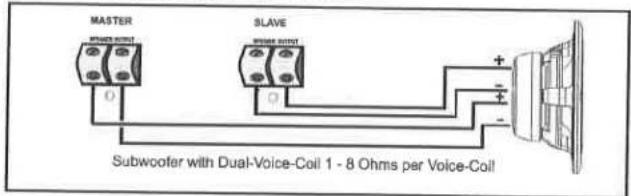MASTER SLAVE Subwoofer with Dual-Voice-Coil 1 - 8 Ohms per Voice-Coil