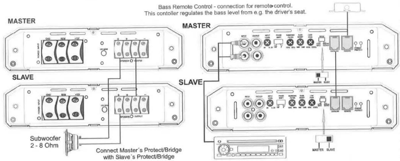 Soundstream T1.4000DL - Do not connect speaker (-) to the ground or vehicle's chassis. - 1