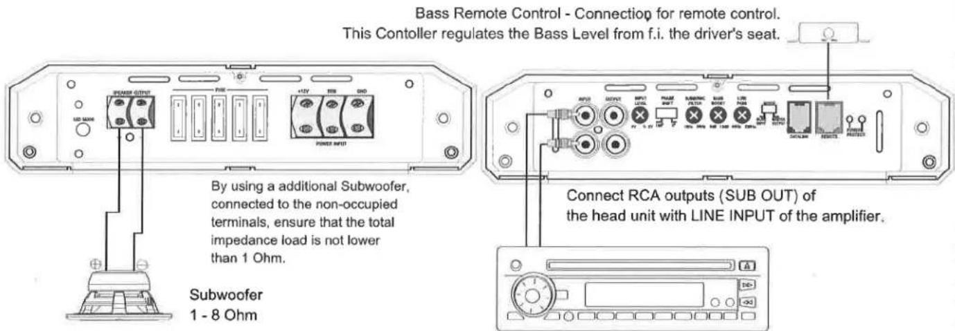 Bass Remote Control - Connection for remote control. This Contoller regulates the Bass Level from f.i. the driver's seat. By using a additional Subwoofer, connected to the non-occupied terminals, ensure that the total impedance load is not lower than 1 Ohm. Subwoofer 1 - 8 Ohm Connect RCA outputs (SUB OUT) of the head unit with LINE INPUT of the amplifier.