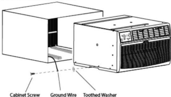 Cabinet Screw Ground Wire Toothed Washer