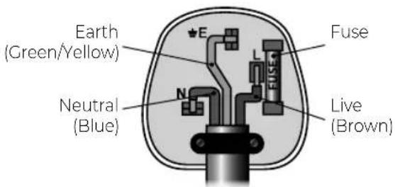 Tower Belle T20043 - Technical Data: - 1