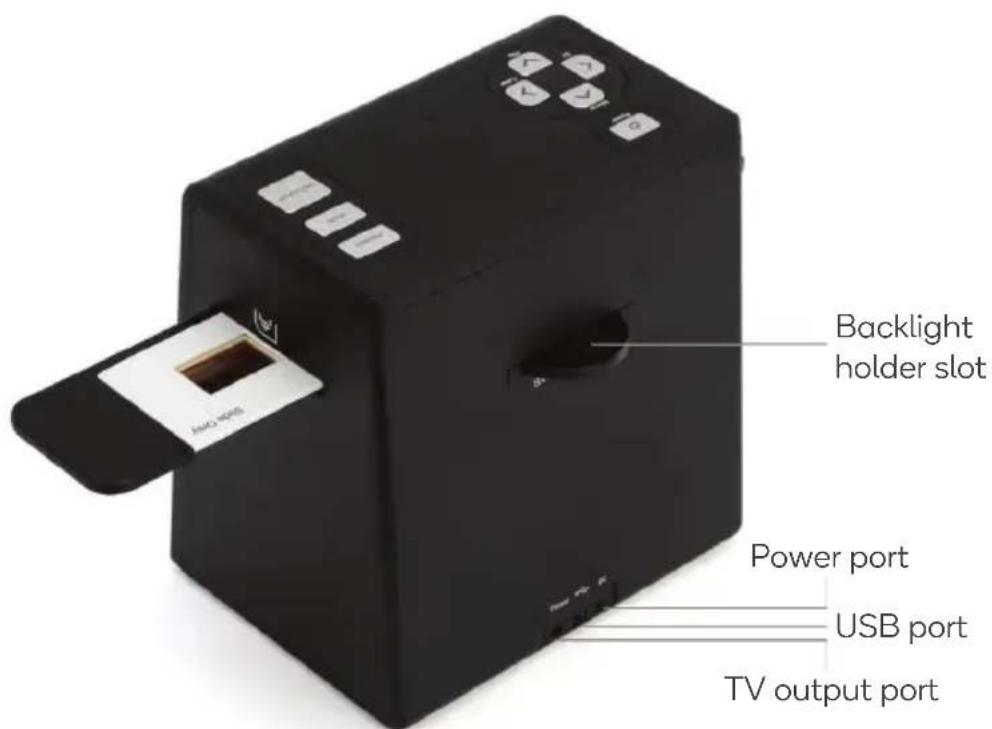Backlight holder slot Power port USB port TV output port