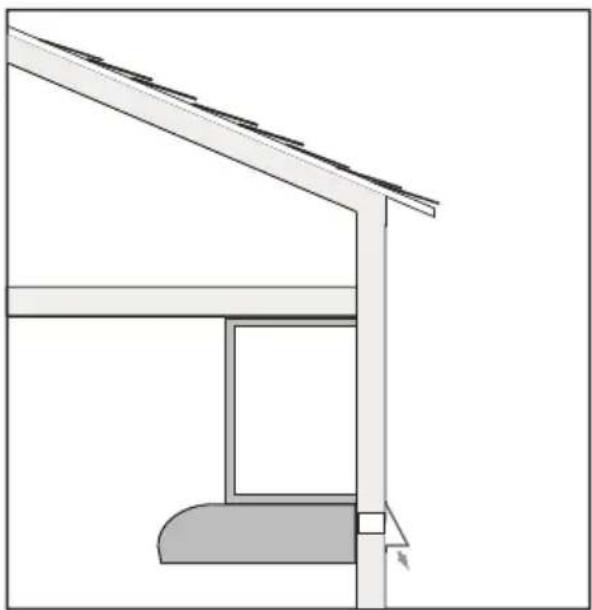 XO XOE230W - TYPICAL INSTALLATION EXAMPLES - 1
