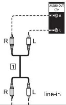 AUDIO OUT R L 1 R L line-in