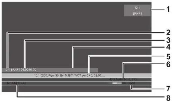 10.1 SRNF1 1 2 3 4 5 6 10.1 SRNF1 04.00-04.30 10.1 0200, Pgm 30, Ext 0, EIT / VCT ver 0 / 0, 02:00... MPASSU (A) 1200 AWD 10.1 U.S. 8