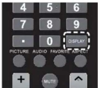 4 5 6 7 8 9 · 0 DISPLAY PICTURE AUDIO FAVORITE ASPECT + MUTE