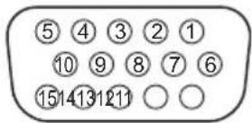 PANASONIC TH-65CQE2U - Pin assignments and signal names for PC Input Terminal (Mini D-sub 15P) - 1