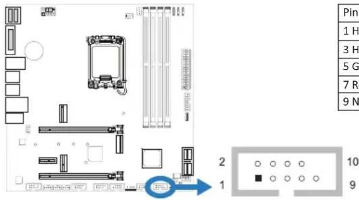 BIOSTAR B660M-SILVER - PANEL1: Front Panel Header - 1