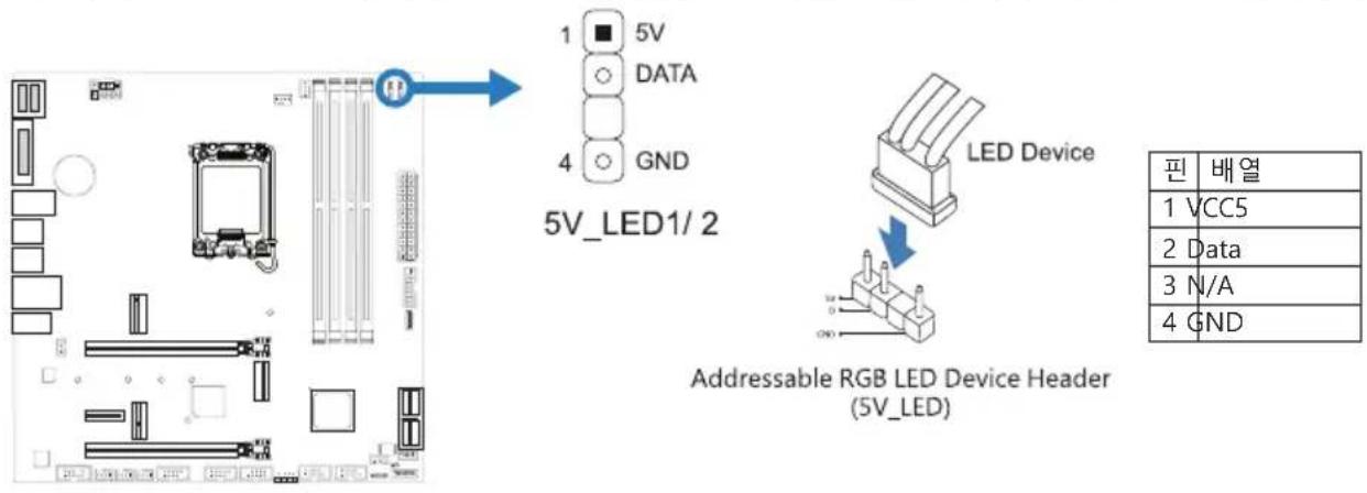 BIOSTAR B660M-SILVER - 12V\_LED: RGB LED 장치 (5050 SMD) 헤더 - 2