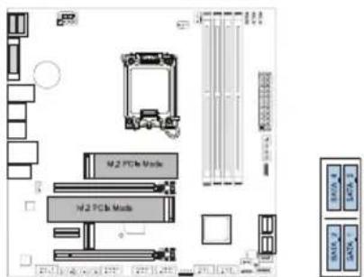 BIOSTAR B660M-SILVER - M.2 Slot module sharing status table - 2