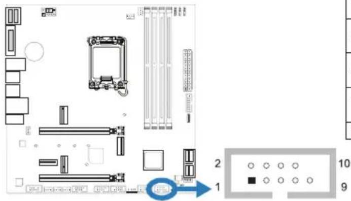 BIOSTAR B660M-SILVER - PANEL1: 전면 패널 헤더 - 1
