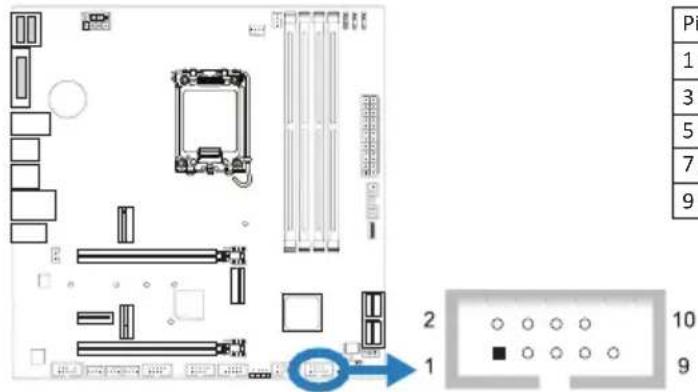BIOSTAR B660M-SILVER - F-PANEL: штыревой соединитель передней панели - 1