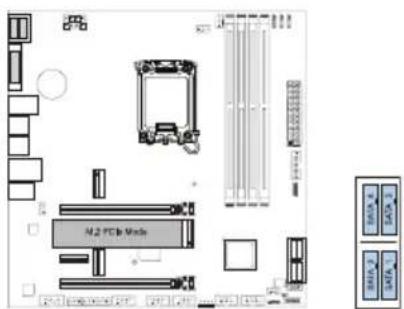 BIOSTAR B660M-SILVER - M.2 Slot module sharing status table - 3